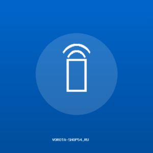 GSM/Wi-Fi модули